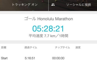 Honolulu Marathon – Well Done Aya!